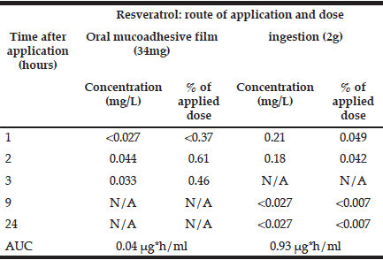 FIG-2-BOJA