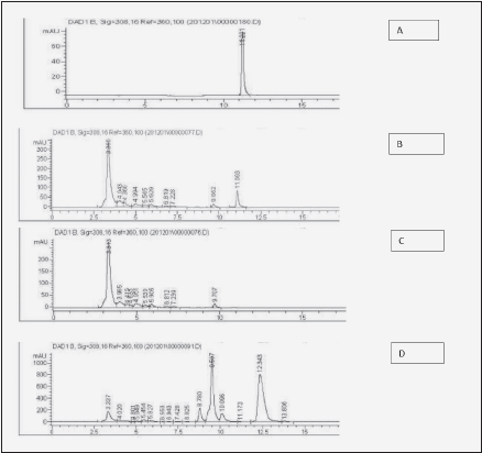 FIG-3-BOJA
