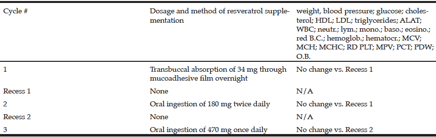 FIG-4-BOJA